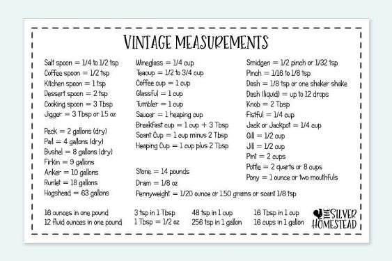 Picture description: Vintage kitchen measurements