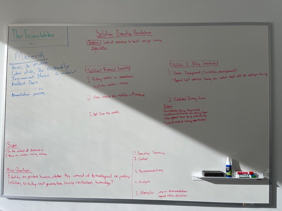 Brainstorming Strategies